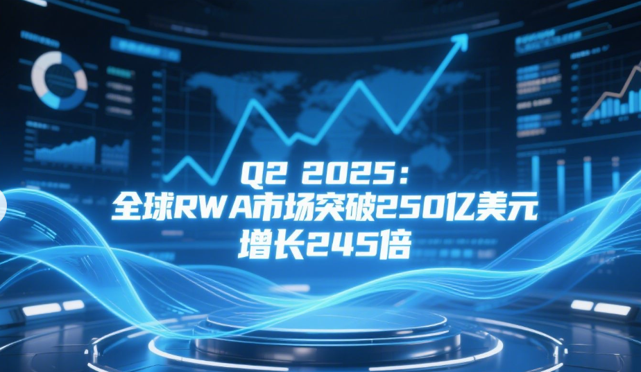 2025 全球网游市场突破 2025 亿美元：中国领跑，跨平台与 AI 成增长双引擎