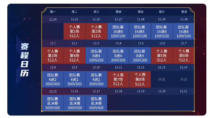 【有奖调研】对996全民竞技比赛活动，你有哪些建议？
