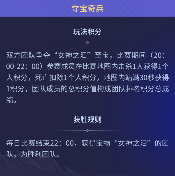 996传奇电竞-传奇家族全国争霸赛赛事规则(图2)
