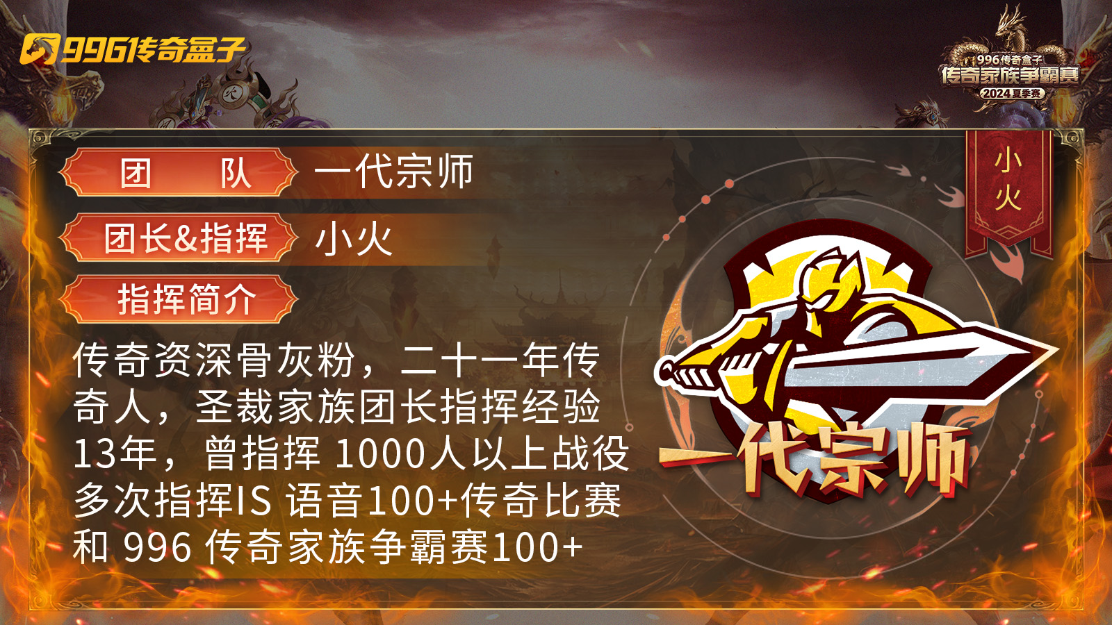 996传奇家族争霸赛夏季赛-亚军队指挥代表小火和毛毛，因为热爱和习惯！(图1)