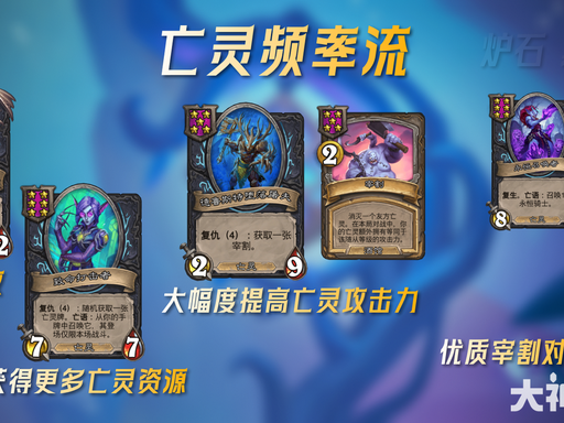 第二篇:炉石传说酒馆战棋全维度攻略 —— 从新手吃鸡到高手登顶的 8000 字深度指南(图10) image