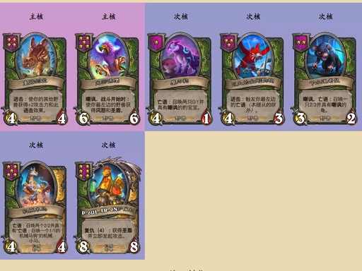 第二篇:炉石传说酒馆战棋全维度攻略 —— 从新手吃鸡到高手登顶的 8000 字深度指南(图12) image